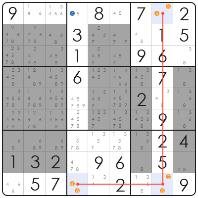 hardest sudoku